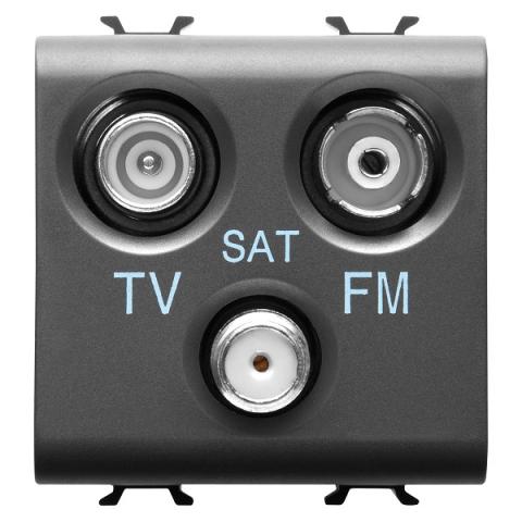 TV-FM-SAT розетка 