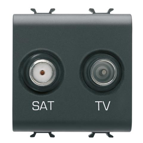 TV-SAT розетка 