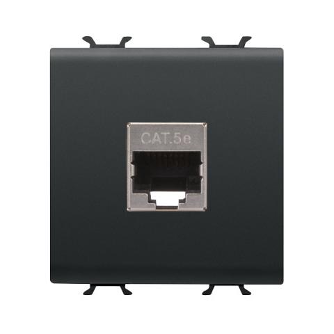 RJ45 socket cat.5e FTP