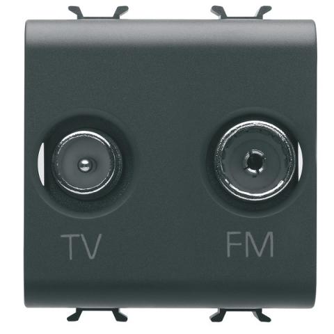 TV-FM розетка 