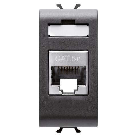 RJ45 socket cat.5e FTP