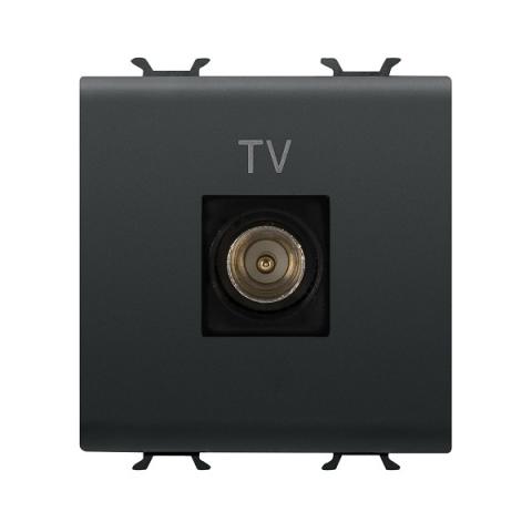 TV розетка директна 0dB